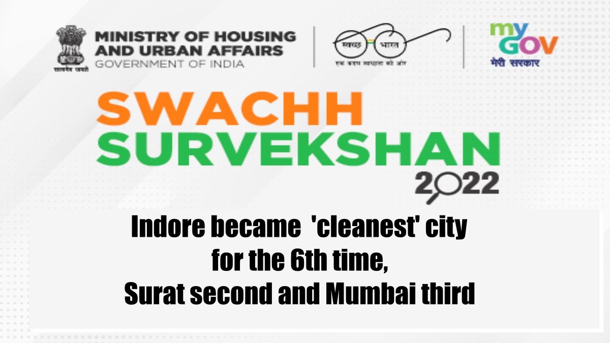Indore became ‘cleanest’ city for the 6th time, Surat second and Mumbai third