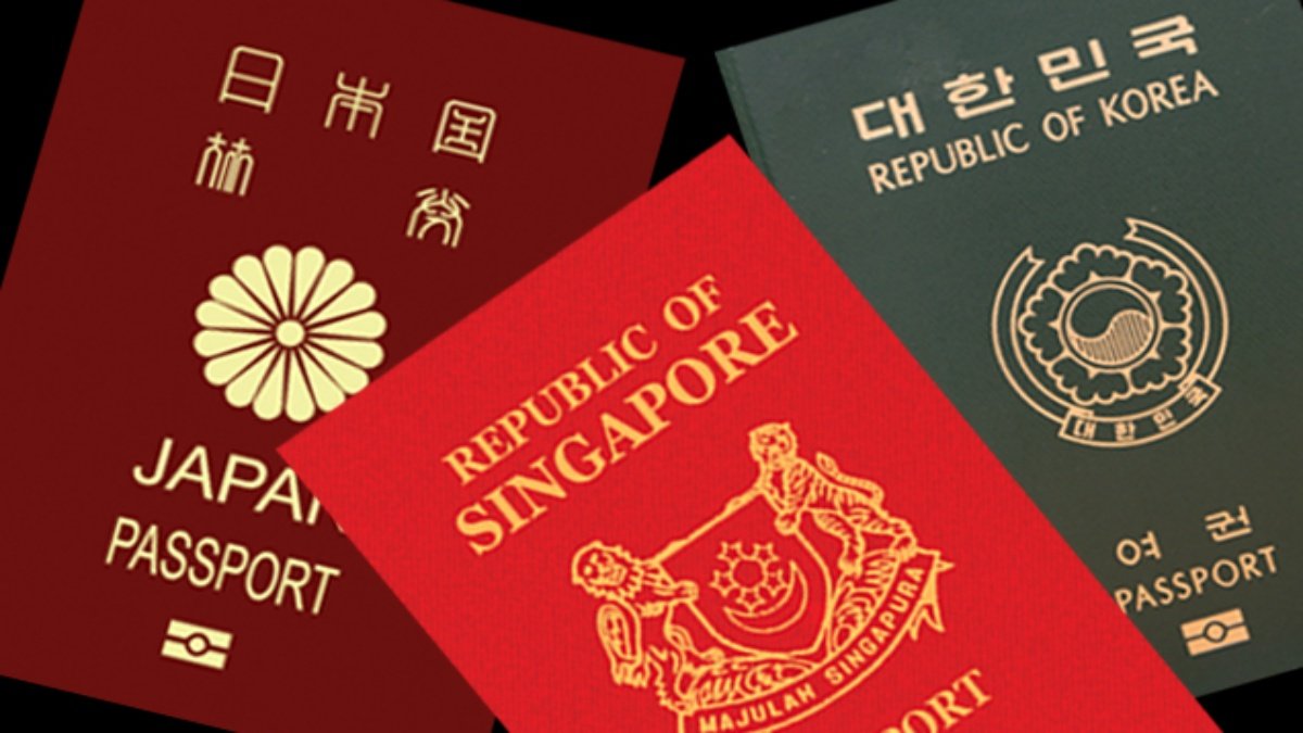 World’s most powerful passport for 2023, Japan Tops List, India ranks on 85th position
