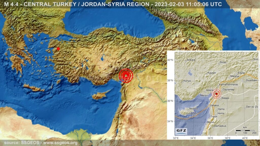 Earthquake turkey