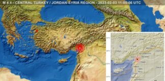 Earthquake turkey