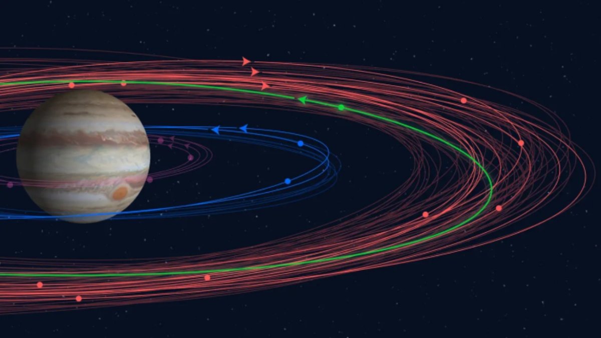 Scientists discovered 12 new moons on Jupiter, know the details