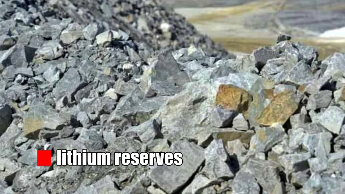 Why is it special for India to get lithium reserves? what is the use