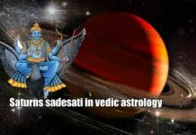 saturns sadesati