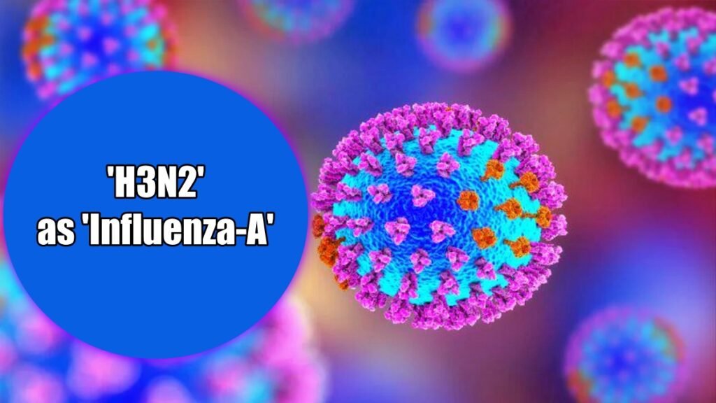 H3N2 as Influenza-A