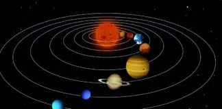 Unique astronomical occasion on March 28