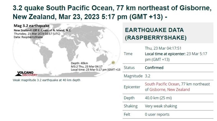 earthquake tremors in Argentina