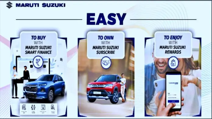 maruti PR maruti PR
