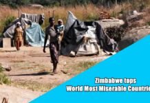 Zimbabwe tops World Most Miserable Countries list