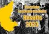 Siddaramaiah will be Chief Minister in case of absolute majority karnataka Results