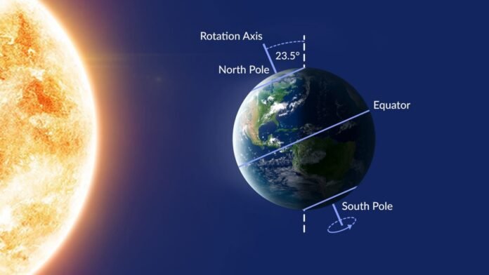 June solstice