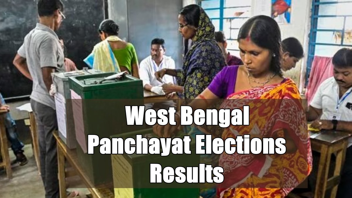 Trinamool Congress wins over 8000-gram panchayats in West Bengal, BJP on 1714 seats