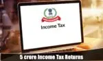 5 crore ITRs filed three days before the deadline, highest ever income tax return
