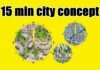 15 min city concept