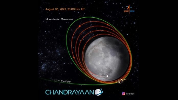 Chandrayaan-3-moon orbit