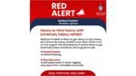 IMD red alert