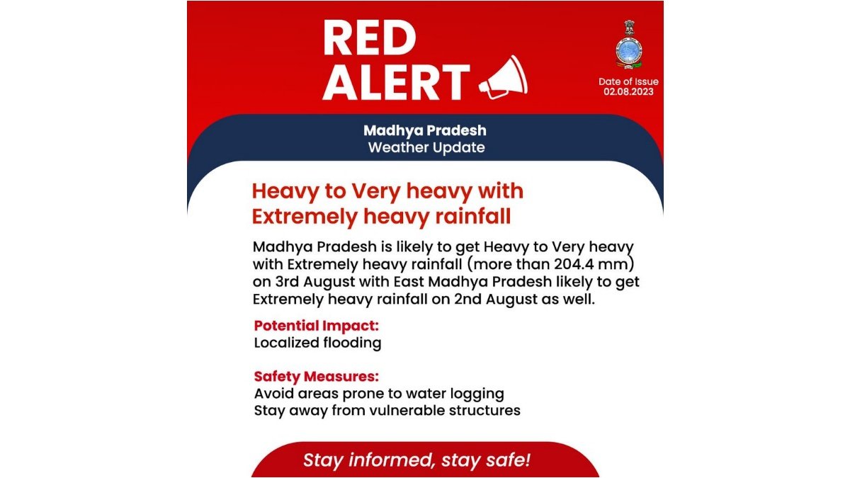IMD Red alert in MP, forecast of heavy to very heavy rain on August 3