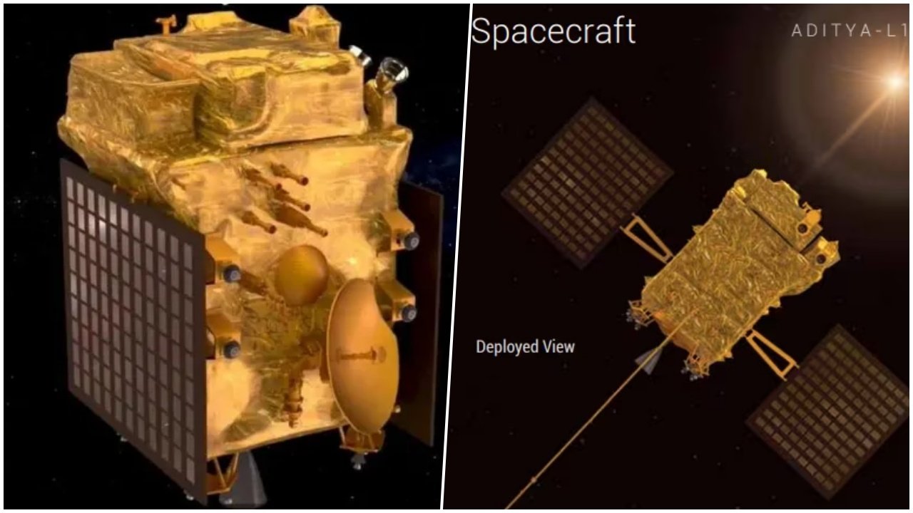 India’s First Sun Mission Aditya-L1 Reaches Its Final Orbit