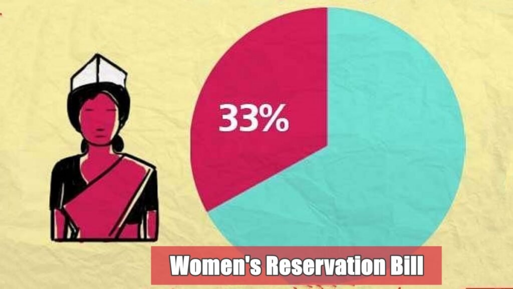 Womens Reservation Bill