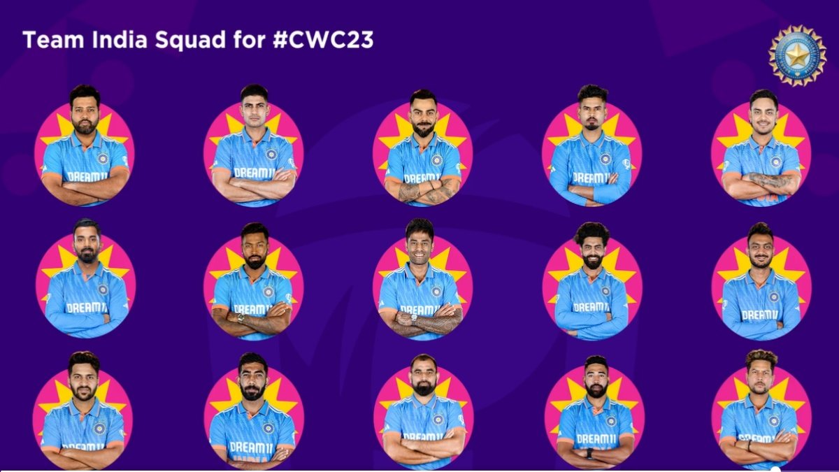India unveils 15-member squad for ODI World Cup, Rohit Sharma to lead the team