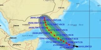 Cyclone Tej