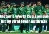 Pakistan playing 11