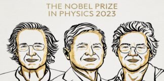 nobel prize physics 2023