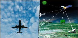 GNSS glitch affecting Indian aircraft in Middle East