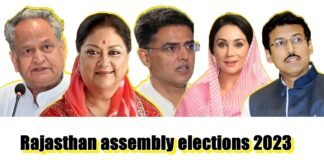 Rajasthan assembly elections