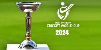 2024 ICC Under-19 World Cup