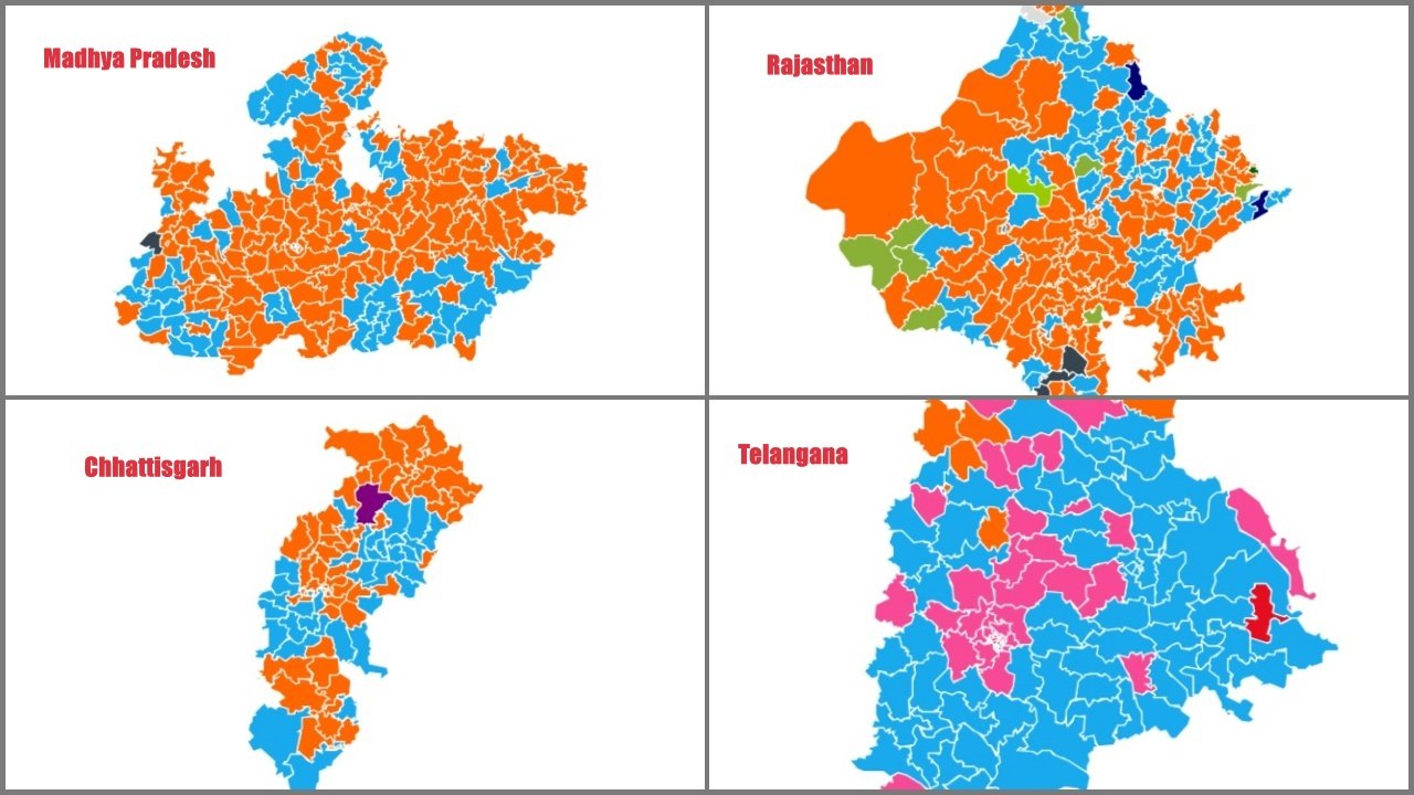 BJP sweeps Madhya Pradesh, Rajasthan, and Chhattisgarh, Congress wins Telangana