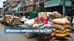 Wholesale inflation