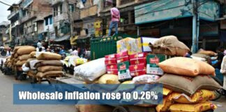 Wholesale inflation