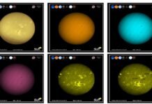 full-disk images of the Sun