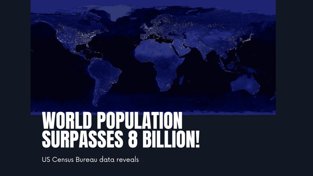 world population