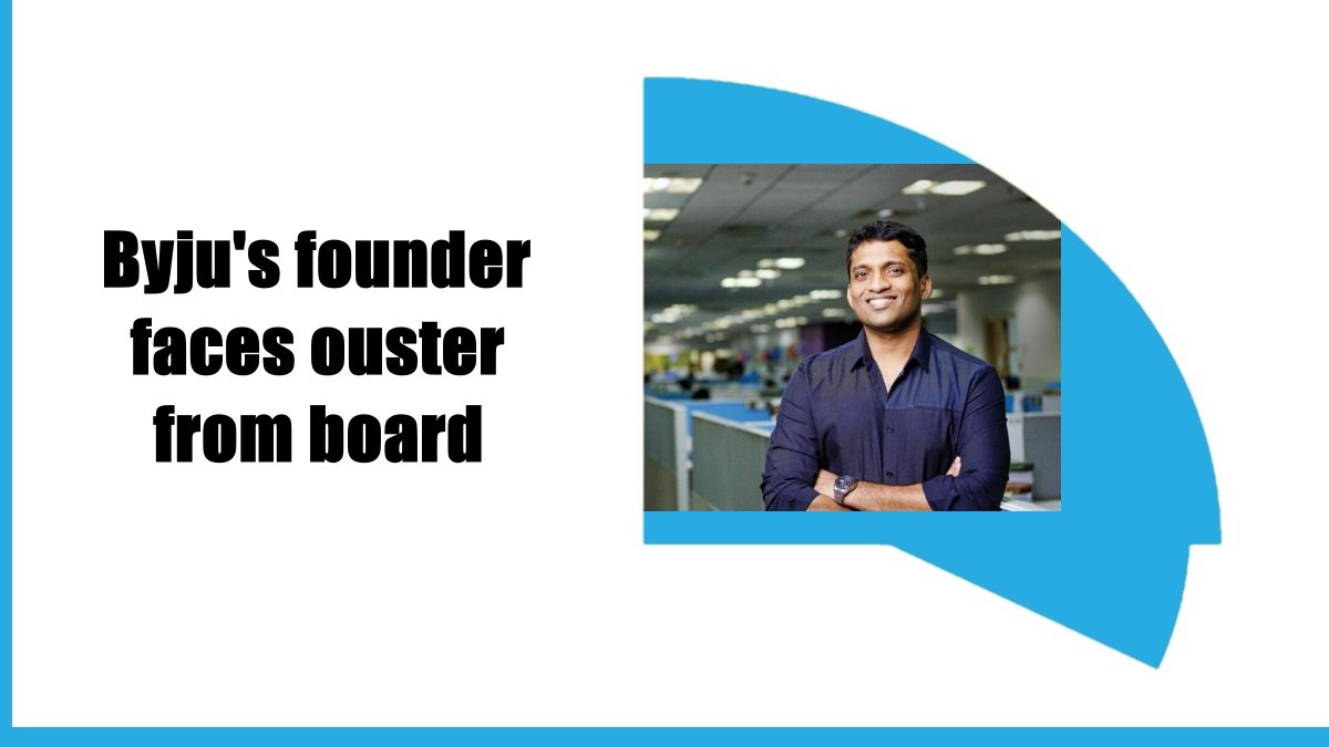 Byju’s founder faces ouster from board amid investor revolt and money laundering probe