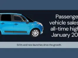 SUVs and New Launches Drive Passenger Vehicle Sales to Record High in January 2024 Passenger Vehicle