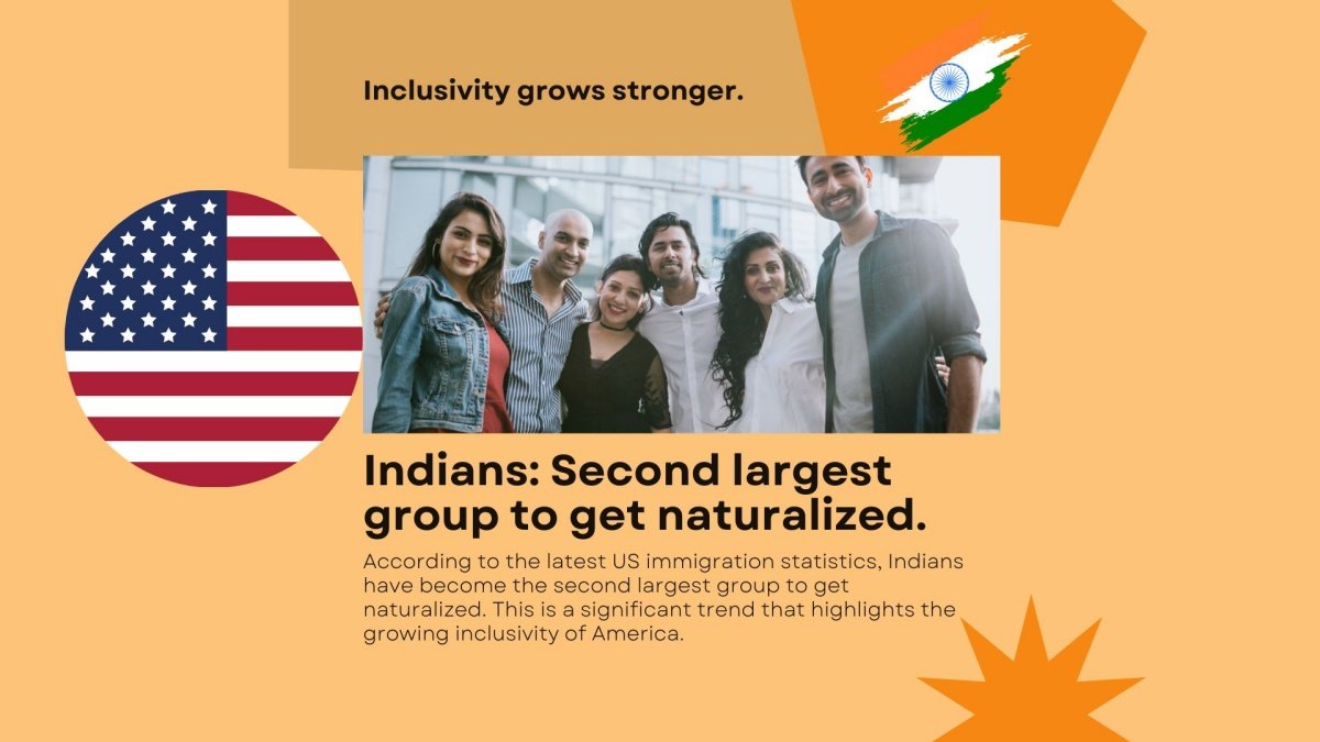 US Citizenship 2023: Indians second largest group to get naturalized, report reveals