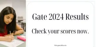 Gate 2024 Results