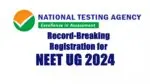 NEET UG 2024