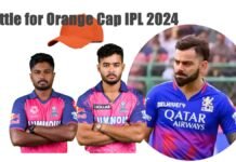 Battle for Orange Cap IPL 2024
