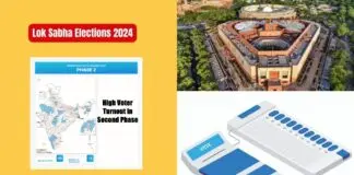 Lok Sabha Elections 2024-phase2