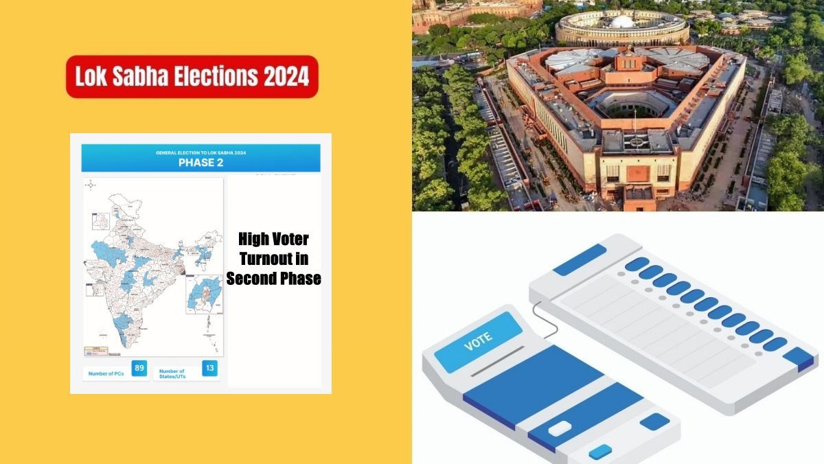 High Voter Turnout in Second Phase of Lok Sabha Elections Despite Heatwave and Technical Glitches