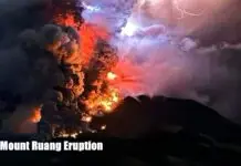 Mount Ruang Eruption: Thousands Evacuated Amid Tsunami Fears and Airport Closure Mount Ruang Eruption