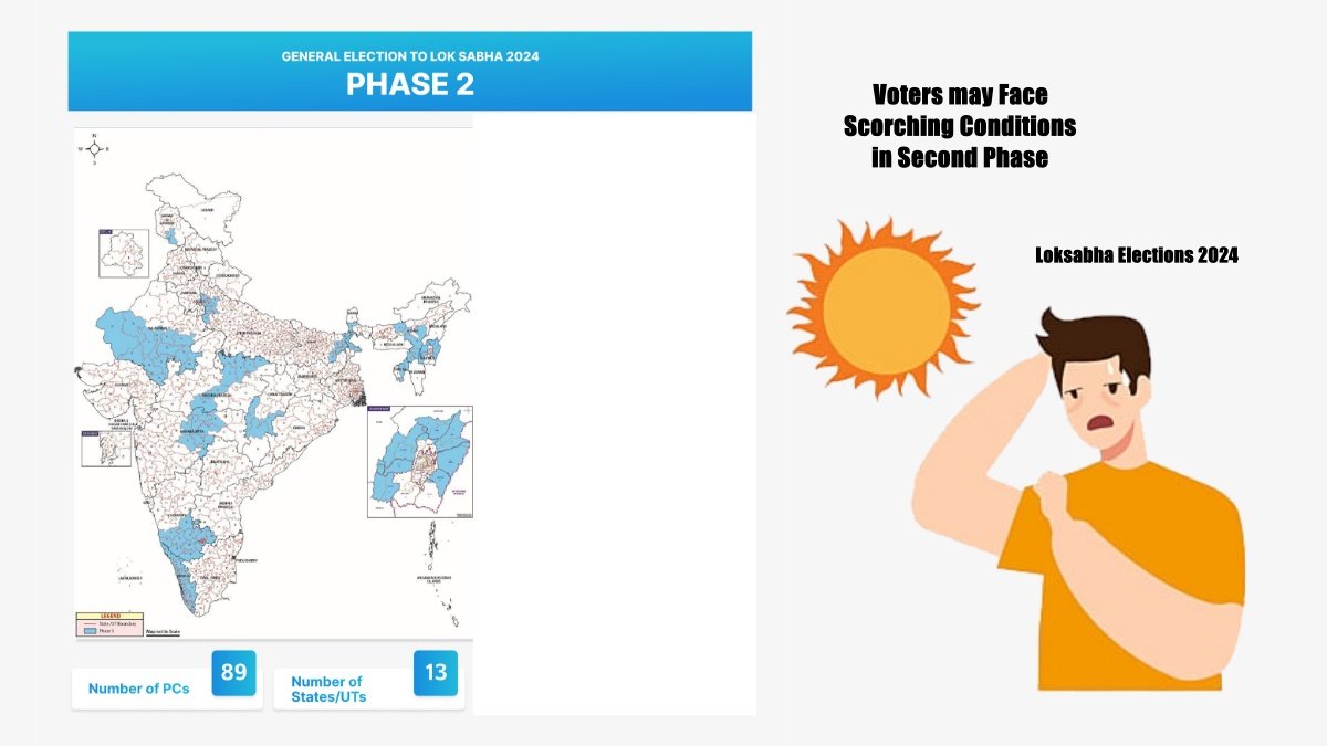 Voters may Face Scorching Conditions in Second Phase of Lok Sabha Elections