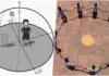 Bengaluru Residents Anticipate Rare Celestial Phenomenon: Zero Shadow Day Zero Shadow Day