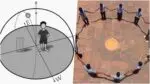 Bengaluru Residents Anticipate Rare Celestial Phenomenon: Zero Shadow Day Zero Shadow Day