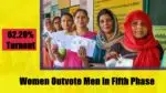Female voters