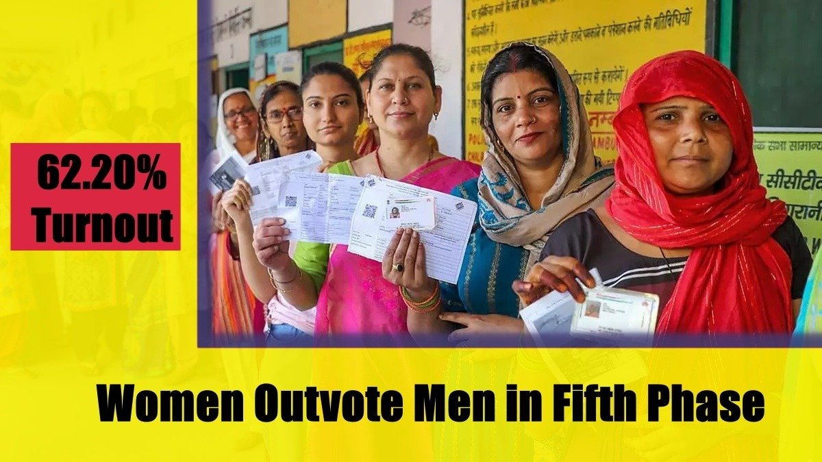 Women Outvote Men in Fifth Phase of Lok Sabha Elections with 62.20% Turnout
