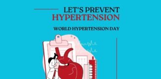 World Hypertension Day 2024