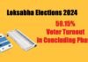 loksabha elections 2024 voter tournout